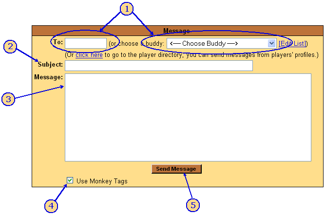 Picture of Send Message dialog box